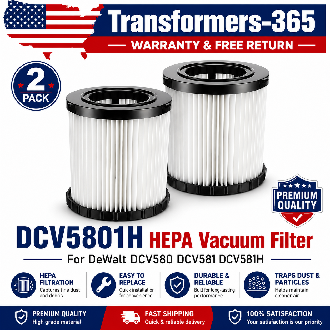 2PC Washable HEPA Vacuum Filter For DeWalt DCV580 DCV581H DCV5801H