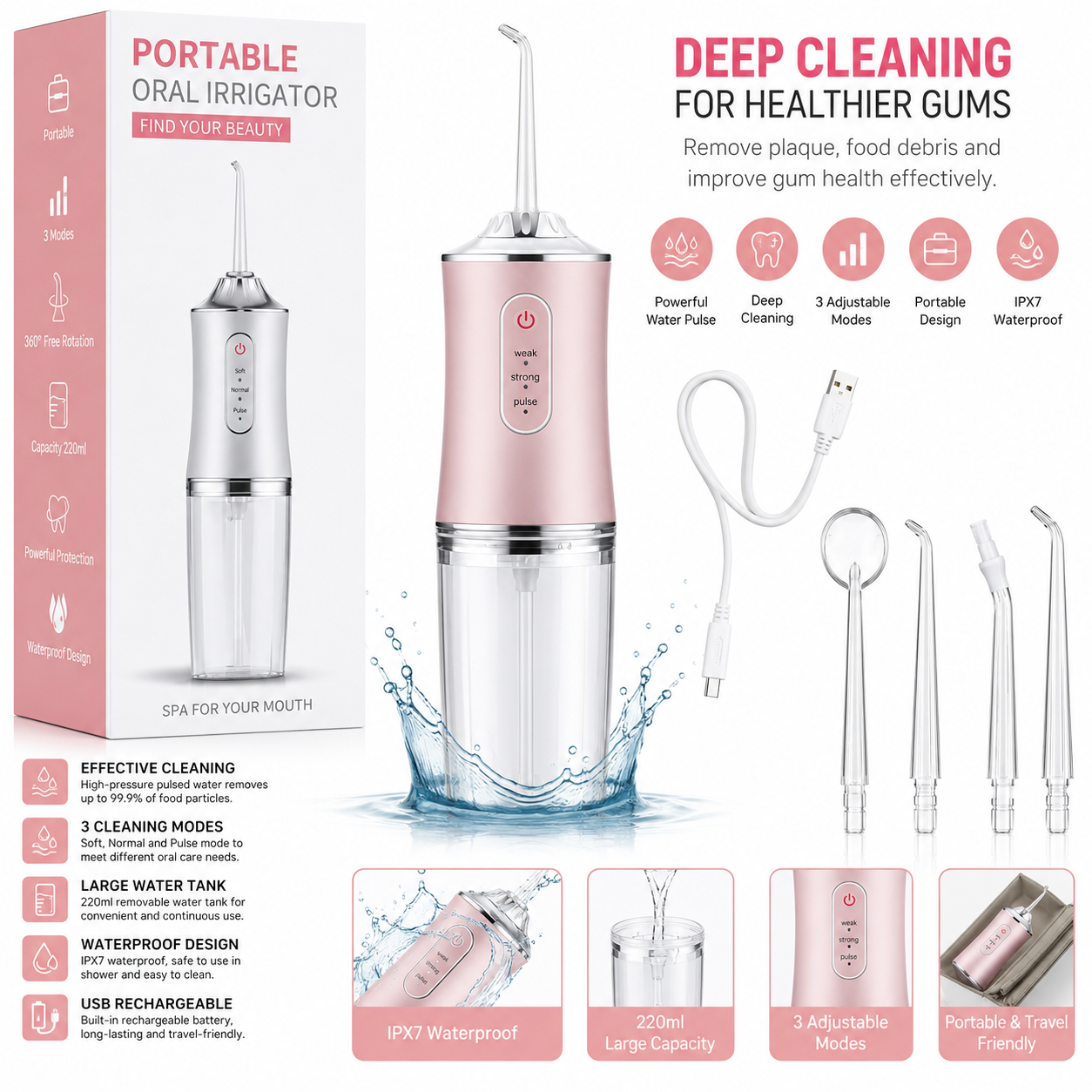 Portable Cordless Oral Irrigator Water Flosser – Rechargeable Dental Cleaner with Multiple Nozzles