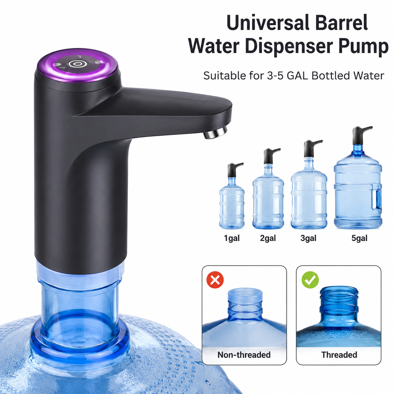 Universal Water Bottle Dispenser Pump for 3–5 Gallon Bottles – Portable Drinking Water Pump