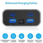 2pcs RV USB Outlet Dual USB A & USB C Ports Car Charger Socket Panel Boat Marine