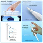Universal Capacitive Touch Screen Stylus Pen – Precision Touch Pen for iPad, Tablets, Smartphones, E-Readers & Compatible Devices