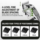 Professional Hair Clipper – Rechargeable Electric Hair Cutting Machine with Guide Combs
