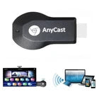 Wireless Display Adapter 1080P Full HD – WiFi Screen Mirroring Dongle for Smartphone, Tablet & Laptop to TV, HDMI Media Receiver