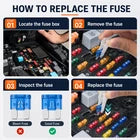 300PCS Automotive Blade Fuse Assortment Kit – Car Truck SUV Color Coded Fuse Set