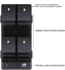 20945129 Master Window Switch for 2007-2013 Chevrolet Chevy Silverado/GMC Sierra