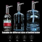 Universal Water Bottle Dispenser Pump for 3–5 Gallon Bottles – Portable Drinking Water Pump