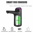 Universal Water Bottle Dispenser Pump for 3–5 Gallon Bottles – Portable Drinking Water Pump
