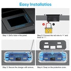 2pcs RV USB Outlet Dual USB A & USB C Ports Car Charger Socket Panel Boat Marine